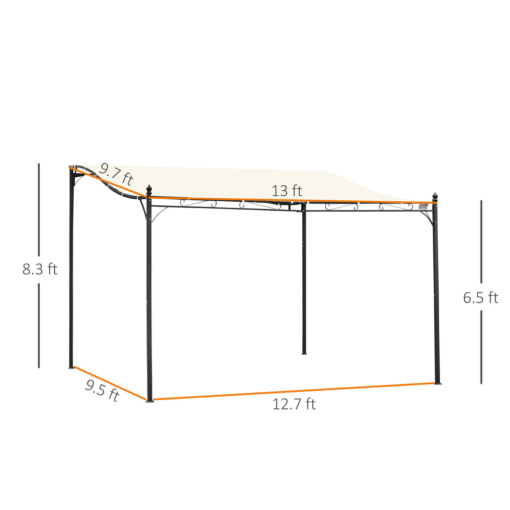 c243f67ca49a7a78c04ff175e2c786cc